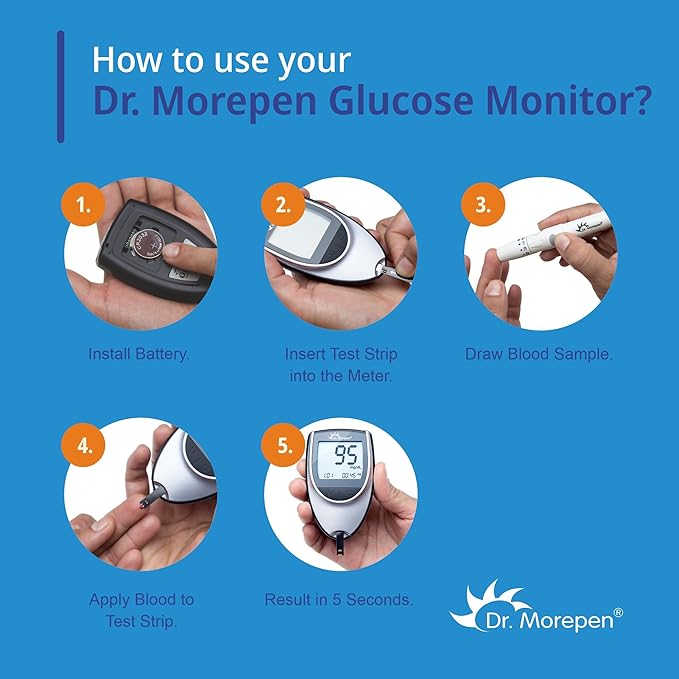 DR. MOREPEN GlucoOne Blood Glucose Monitor Model BG 03 with 25 Strips image 3