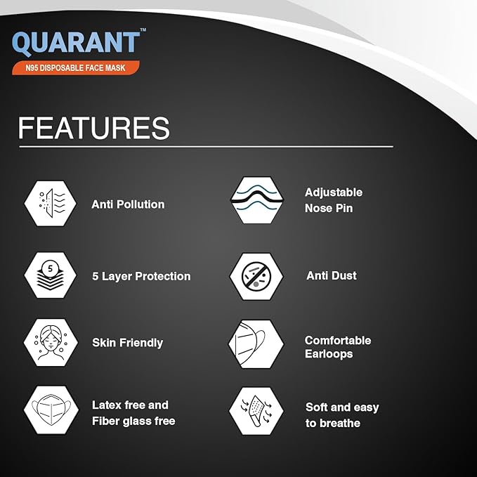 QUARANT ISO Certified N95 Face Mask â€“ 5 Layer Anti Pollution Protection | White | Unisex image 2