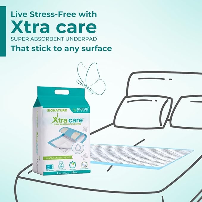 Disposable Waterproof Bed Protector Sheet â€“ 60Ã—90 cm | Fast Absorption Underpad image 2