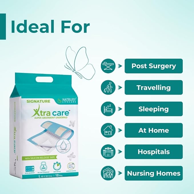 Disposable Waterproof Bed Protector Sheet â€“ 60Ã—90 cm | Fast Absorption Underpad image 3