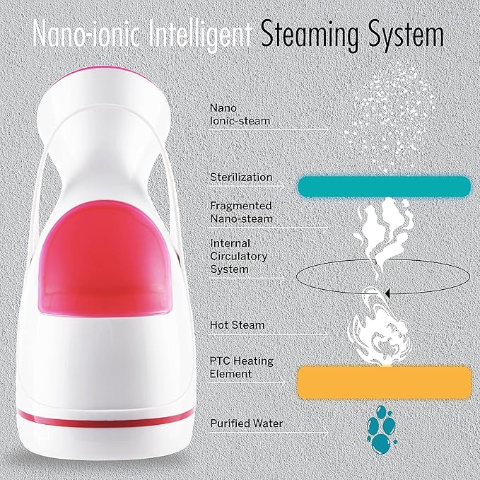 HealthSense FS550 Vapourizer Machine with Nano-Ionic Technology & UV Sterilization image 3