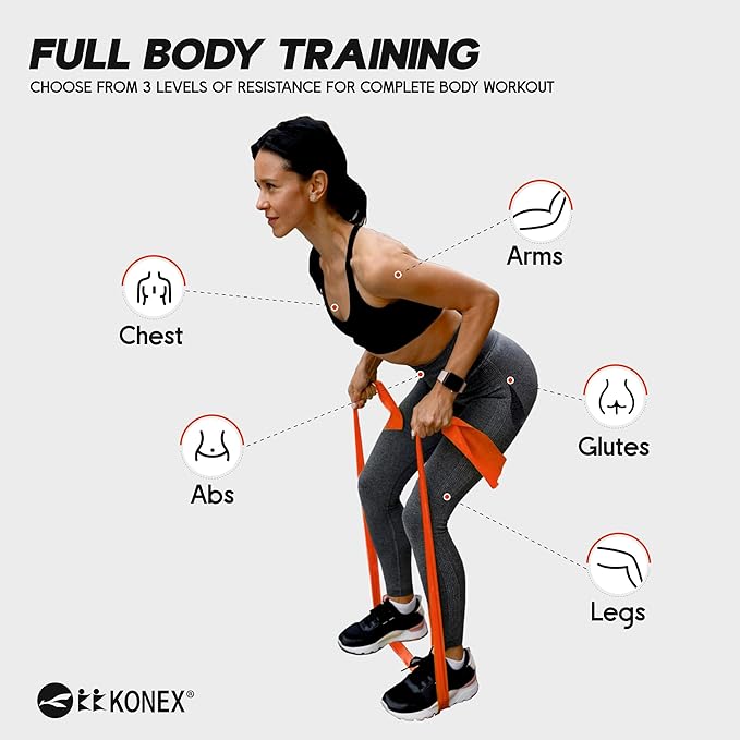 Konex Resistance Thera Band (Red, 4.5â€“7 kg) â€“ Yoga, Pilates & Fitness Exercise Band image 3